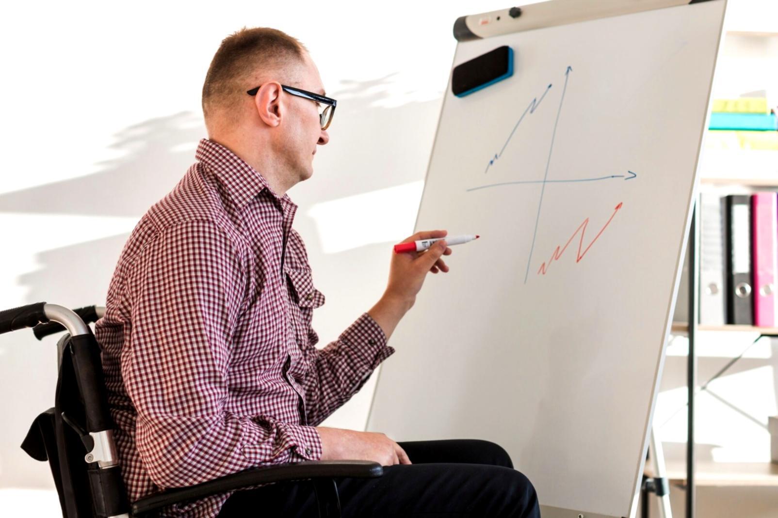 Financial analysis charts showing income optimization strategies